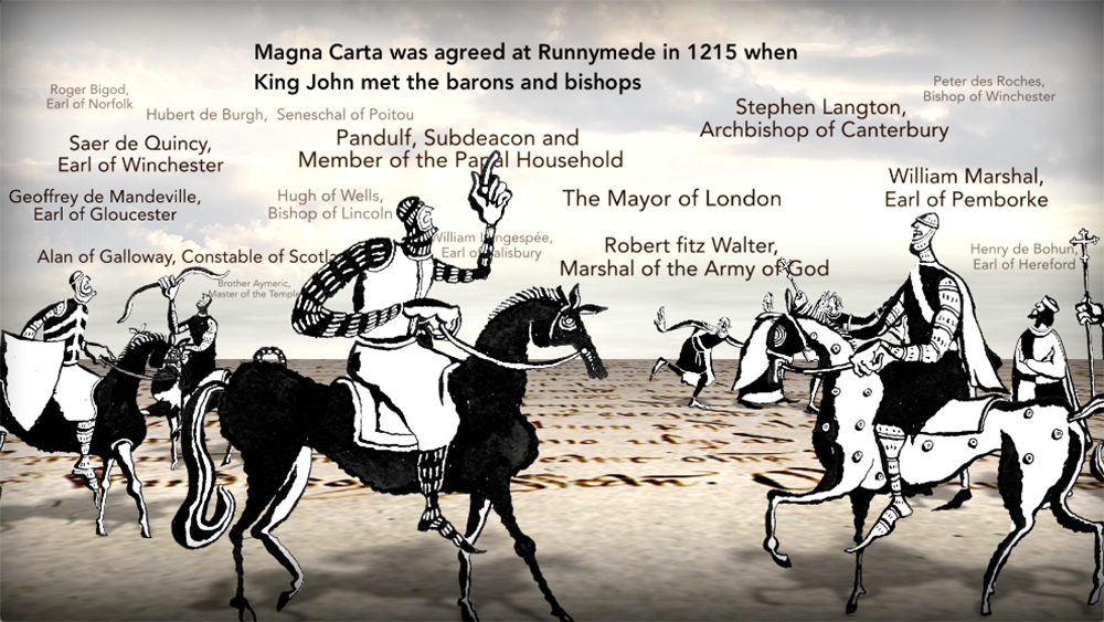 Magna Carta, the clauses